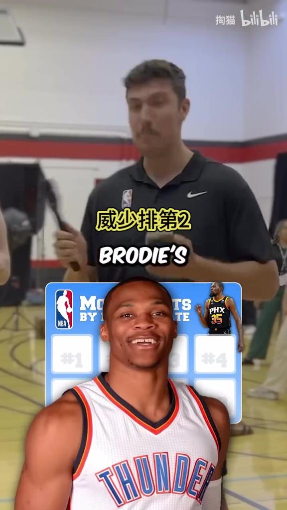 恐怖的阵容！采访克内克特：KD生涯搭档过的队友里的得分前八名！