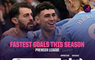 开场59秒破门，福登打入本赛季英超最快进球