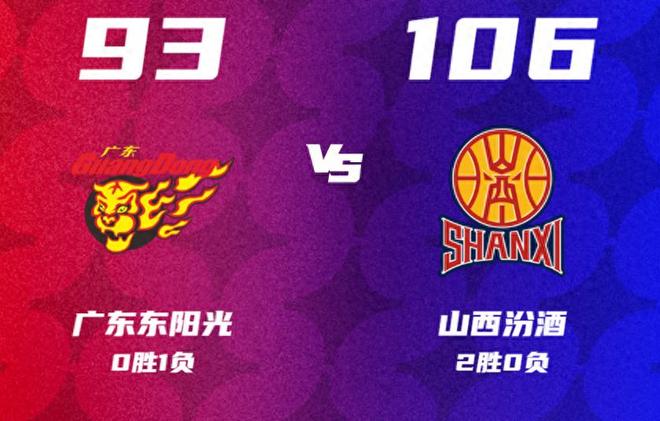 CBA杯。广东男篮93-106，赛后球员评分，2人满分1人优秀3人不及格