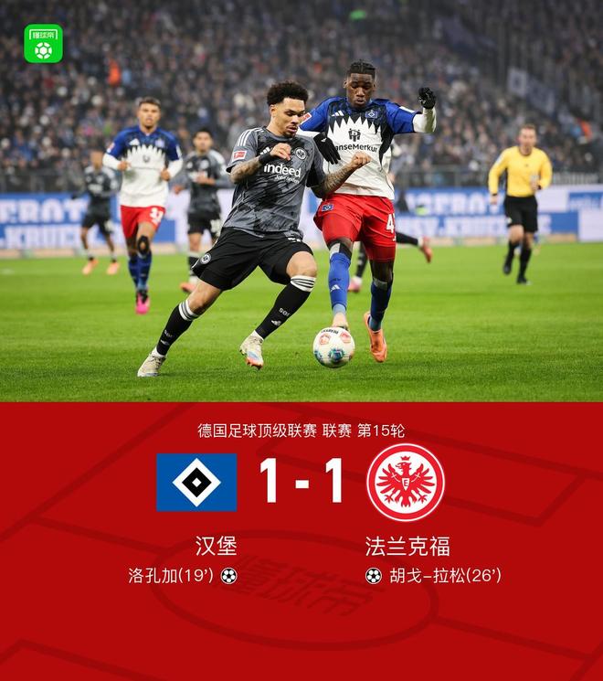 漢堡1-1法蘭克福，洛孔加破門，胡戈-拉松扳平