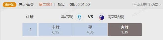 欧冠资格赛继续 马尔默首回合能否捍卫主场？