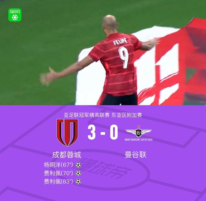 成都3-0曼谷联晋级亚冠精英正赛，费利佩双响，罗慕洛两助攻