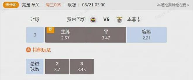 聚焦欧冠附加赛 费内巴切首回合能否捍卫主场？