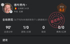 德布劳内意甲首秀数据：任意球破门，传球命中率高达87%