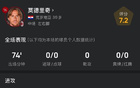 莫德里奇意甲首秀数据：远射造险，传球命中率高达90%