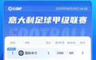 换帅依旧强势！意甲首轮积分：国米5球大胜，共6队取胜