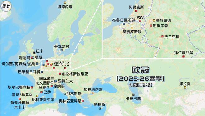 四支新军：欧冠36支参赛球队概览(2025-26赛季)