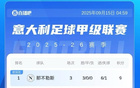 意甲积分榜：那不勒斯尤文同积9分前2，米兰两连胜升第5