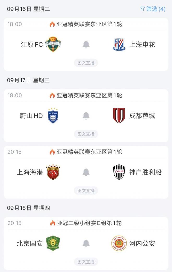 双重压力！中超前4争冠球队迎亚冠，申花率先出战，蓉城正赛首秀