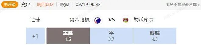 欧冠串关解析 哥本哈根VS勒沃库森+法兰克福VS加拉塔萨