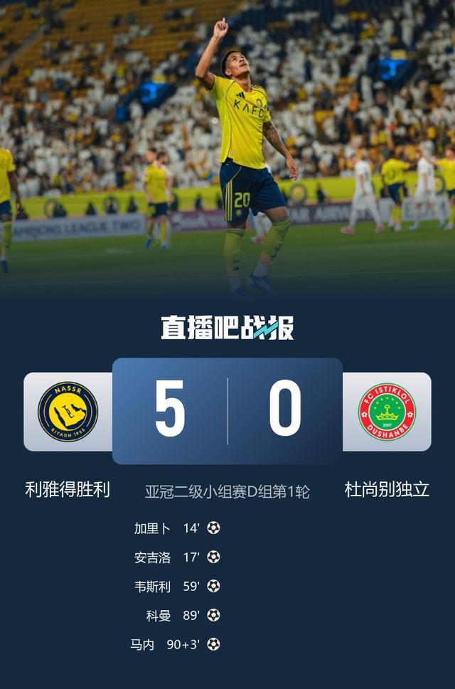 C罗缺阵！利雅得胜利5-0杜尚别独立取亚冠开门红 加里卜1射2传