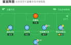 那不勒斯3-2比萨迎意甲4连胜，吉尔摩处子球，斯皮纳佐拉破门