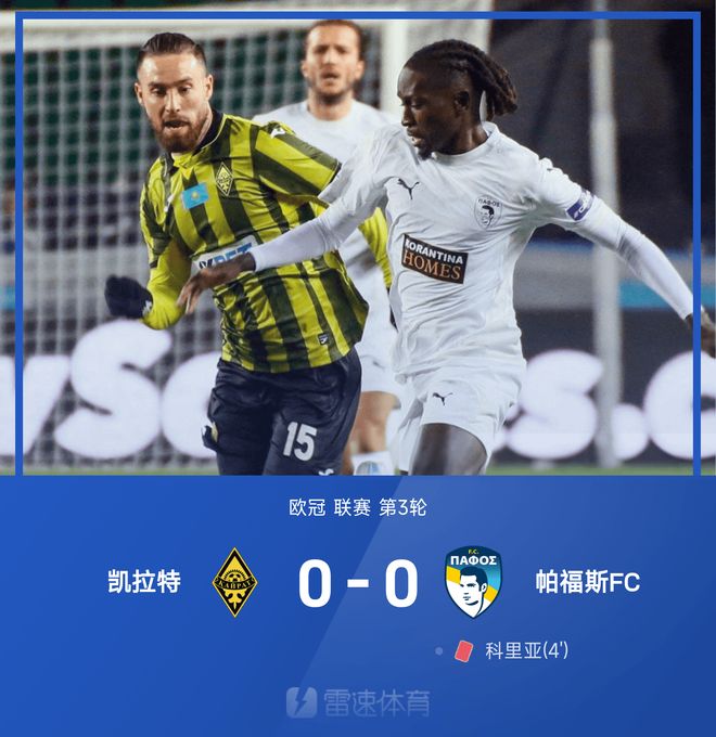 欧冠战报：阿纳别科夫乌龙被吹，凯拉特0-0十人帕福斯