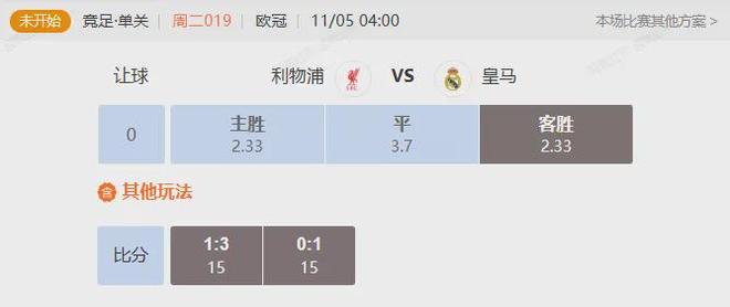 欧冠来袭！利物浦皇马老对手再相遇，利物浦能否捍卫主场？