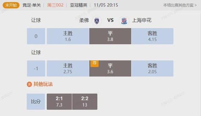 聚焦中超球队在亚冠的表现！上海申花做客能否全身而退？