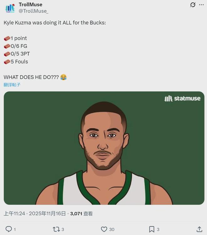 6中0！库兹马1分5犯规！这才是真正的湖人