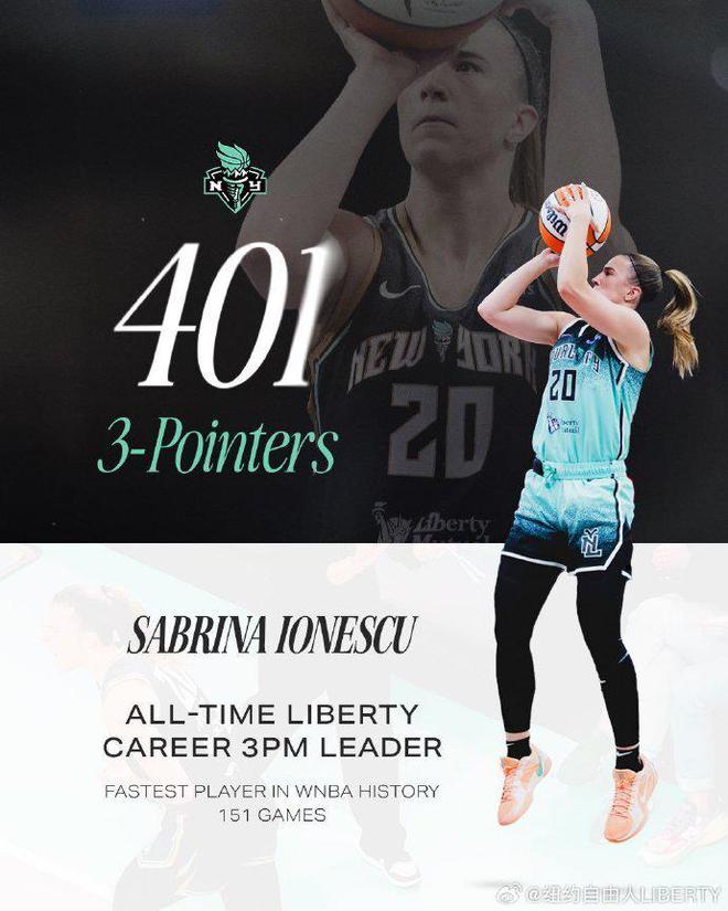 WNBA第一:卫冕冠军8战全胜 女库里401三分队史第一+历史最快