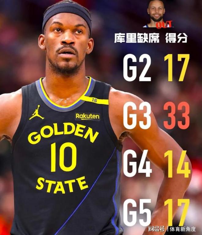 2年1.21亿,场均却只有19+,勇士为这边交易付出值吗?