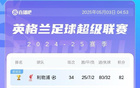 最后三轮依然胶着!英超积分榜:曼城先赛升第3,领先森林4分