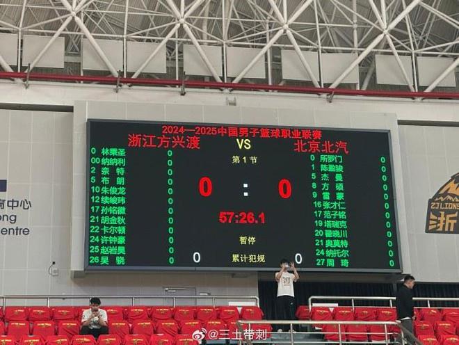 总决赛G2大名单:孙铭徽胡金秋&陈盈骏周琦分别领衔