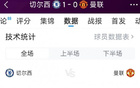 切尔西1-0曼联全场数据:射门11-5,射正3-1,黄牌1-6
