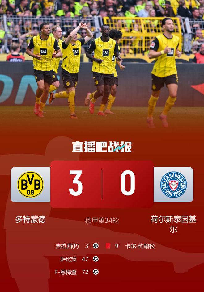 德甲收官-多特3-0基尔锁定欧冠资格 吉拉西点射萨比策恩梅查破门