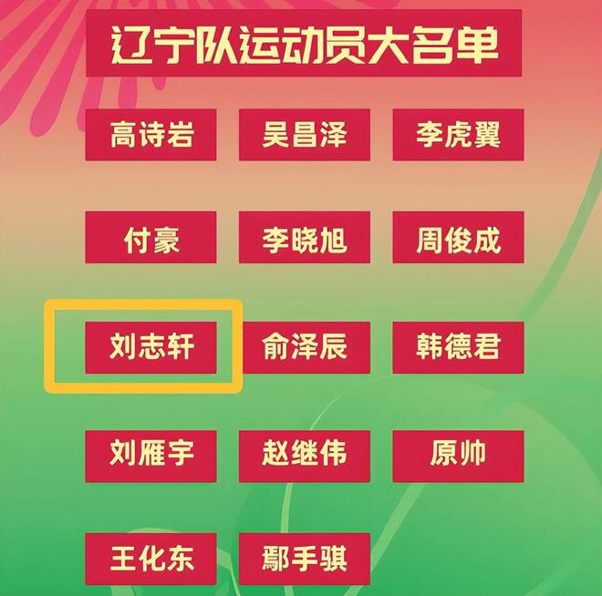 辽篮成年组大名单出炉!杨鸣助手官宣复出,张镇麟郭艾伦缺席预赛