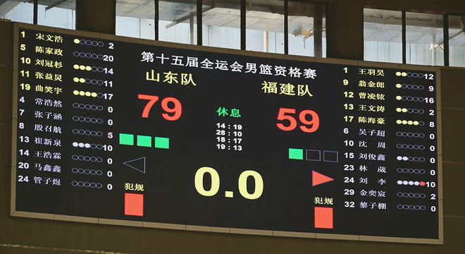 漂亮!山东20分大胜,巩晓彬终止2连败,国青核心苏醒,独砍20+10