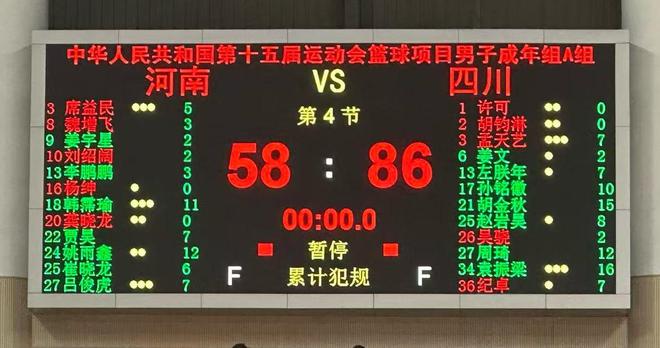 周琦14分钟12+9 孙铭徽19分半10+5+6 全运会四川大胜河南28分
