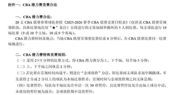 CBA“第五节”诞生!说好的与国际接轨,怎么玩出花样了?
