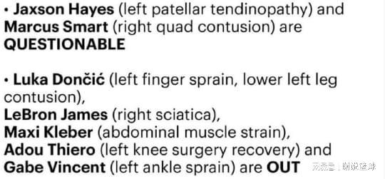 殘陣湖人兇多吉少，戰(zhàn)森林狼預(yù)測(cè)勝率不到3成，傷病名單又增兩將
