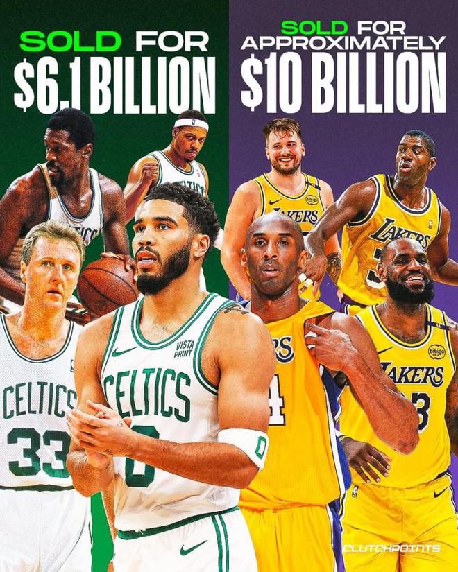 NBA黄绿两大豪门均易主!绿军以61亿出售 湖人交易估值100亿