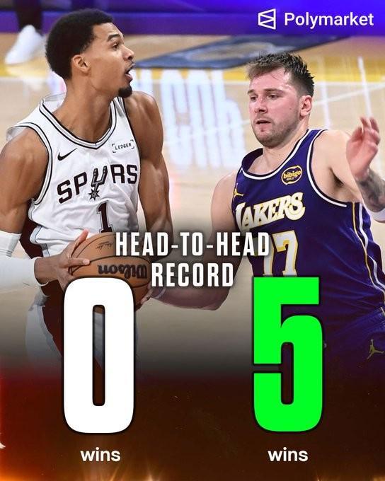 難求一勝，文班亞馬生涯5次面對東契奇全部失利...