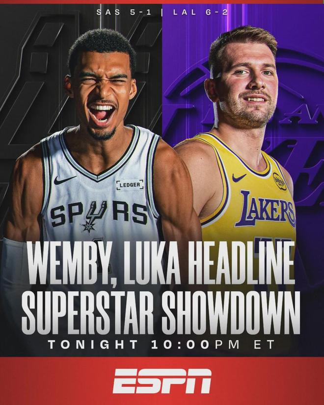 东契奇35+13+9!文班亚马隔扣布朗尼!湖人升至西部第二