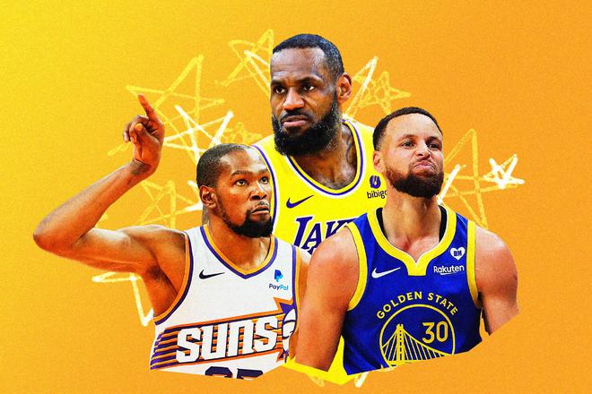 詹姆斯排第2!美媒评NBA巨星TOP50:哈登落选库里9科比10杜兰特15