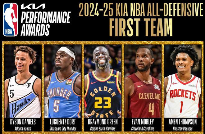 NBA最佳防守一阵:丹尼尔斯、多尔特、追梦格林、莫布利、阿门