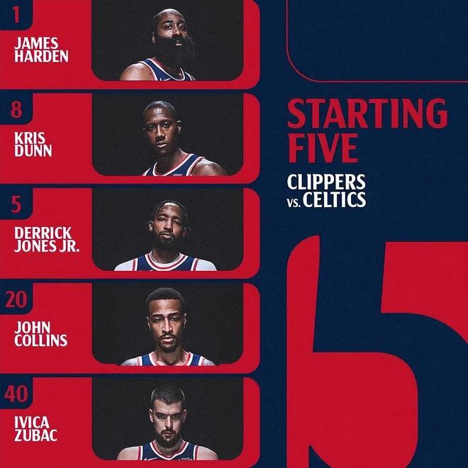 哈登燃尽又输球！泰伦卢死脑筋，防守暴跌，不大面积重建没戏了！...