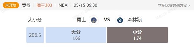 勇士vs森林狼:退无可退 本场勇士会有怎样的表演?
