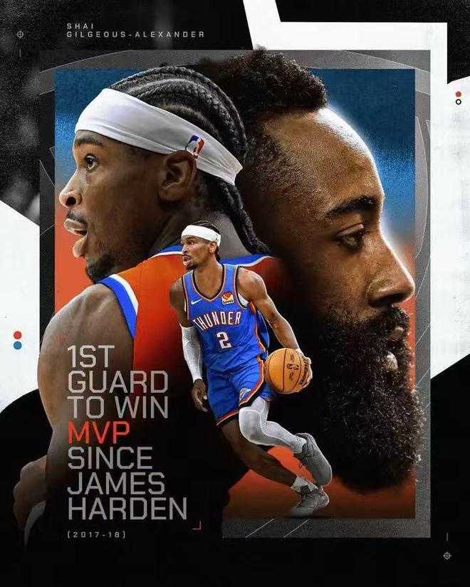 NBA官方:亞歷山大是哈登之后又一位贏得MVP的后衛球員