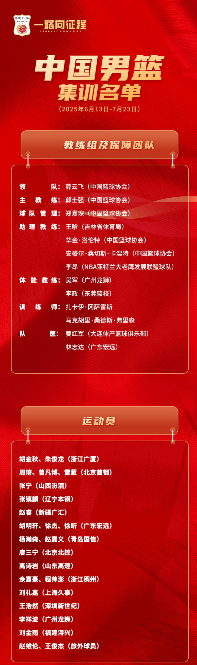 中國男籃2025亞洲杯集訓(xùn)名單公布，周琦、胡金秋領(lǐng)銜
