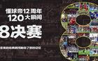 懂球帝12周年120大瞬间1/8决赛：重磅来袭，谁将通往八强？