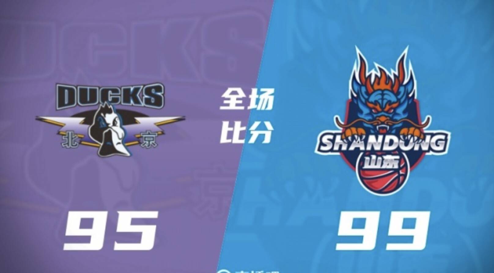 CBA俱樂(lè)部杯：鮑威爾26分 山東高速男籃99-95淘汰北京