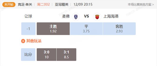 周二亞冠來襲 上海海港做客是否會慘敗提前出局？
