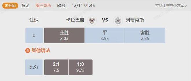 歐冠早場賽事 卡拉巴赫能否在主場復(fù)仇阿賈克斯？
