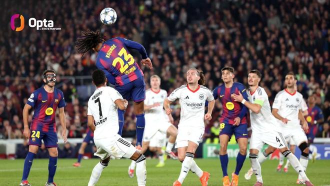 單場打入兩粒頭球，孔德是歐冠改制以來巴薩球員第一人