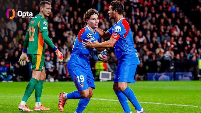 11球追平薩烏爾，小蜘蛛馬競生涯歐冠進(jìn)球數(shù)僅次于格列茲曼