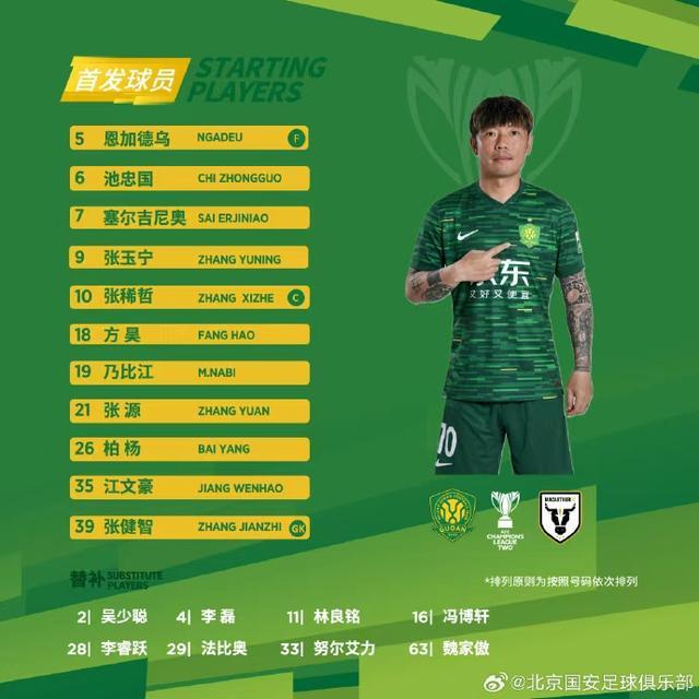 國安公布亞冠最后一場首發(fā)：多名輪換球員得到機會