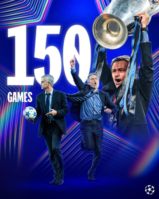 里程碑，穆里尼奧迎來執教生涯第150場歐冠比賽