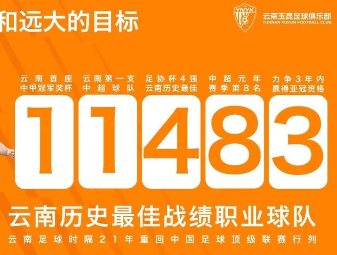 云南玉昆2026賽季合作手冊(cè)介紹目標(biāo)：力爭(zhēng)3年內(nèi)贏得亞冠資格