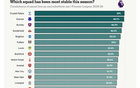 TA列本赛季英超各队阵容稳定度：水晶宫最高，切尔西轮换最多